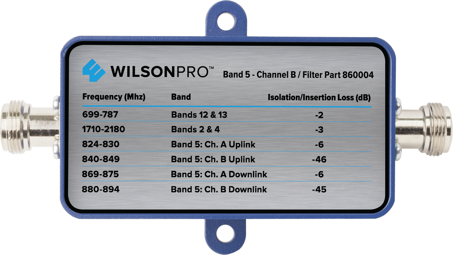Band 5 Channel B Filter (N Connector)