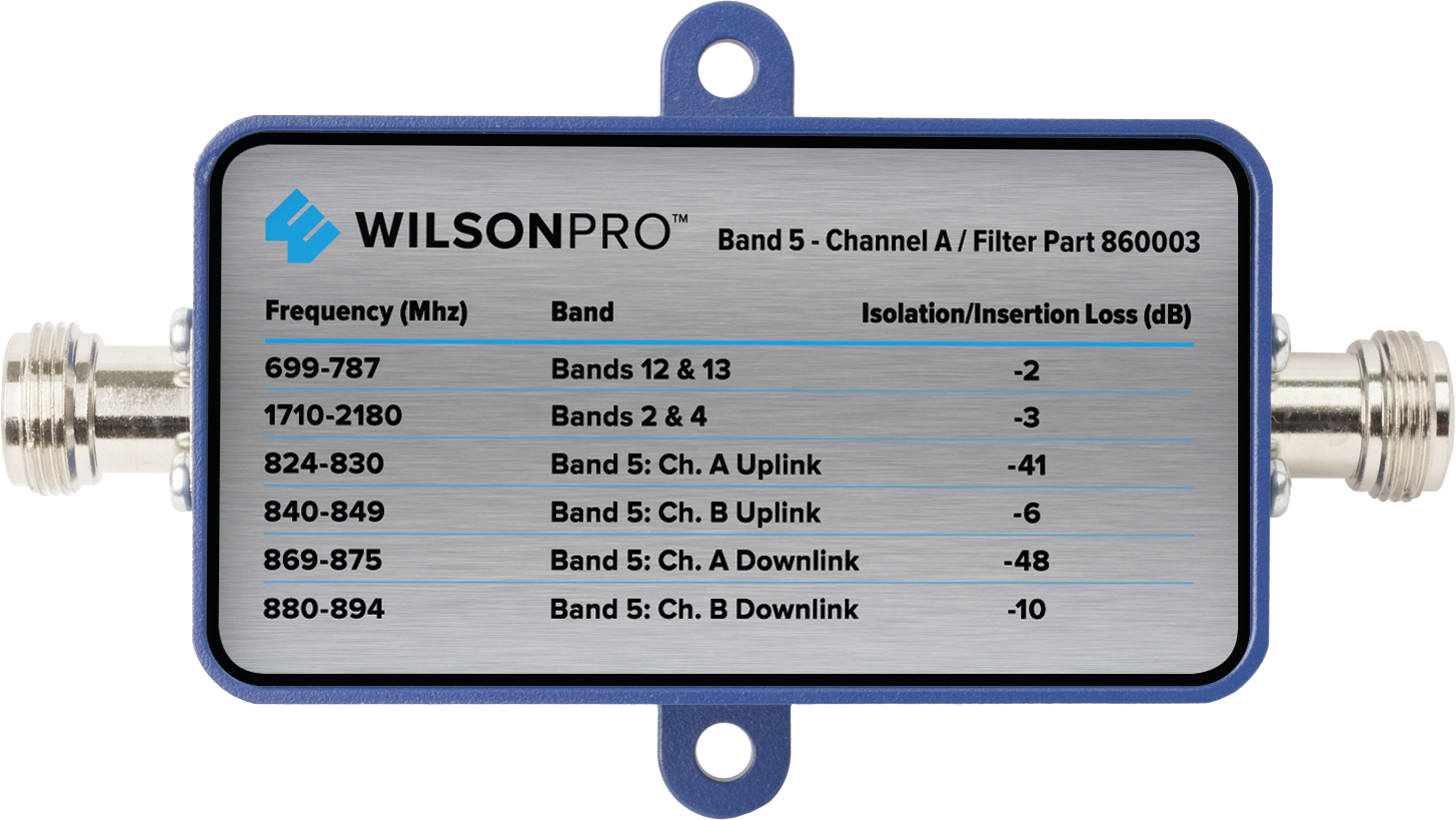 Band 5 Channel A Filter (N Connector)